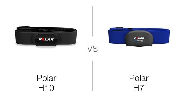 polar beat h7