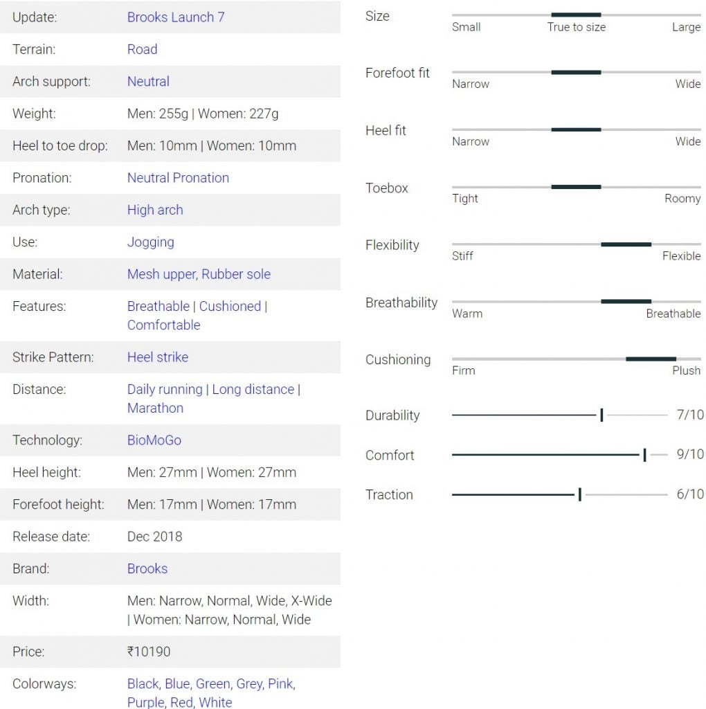 Brooks Men's Launch 6 Features & Dimensions